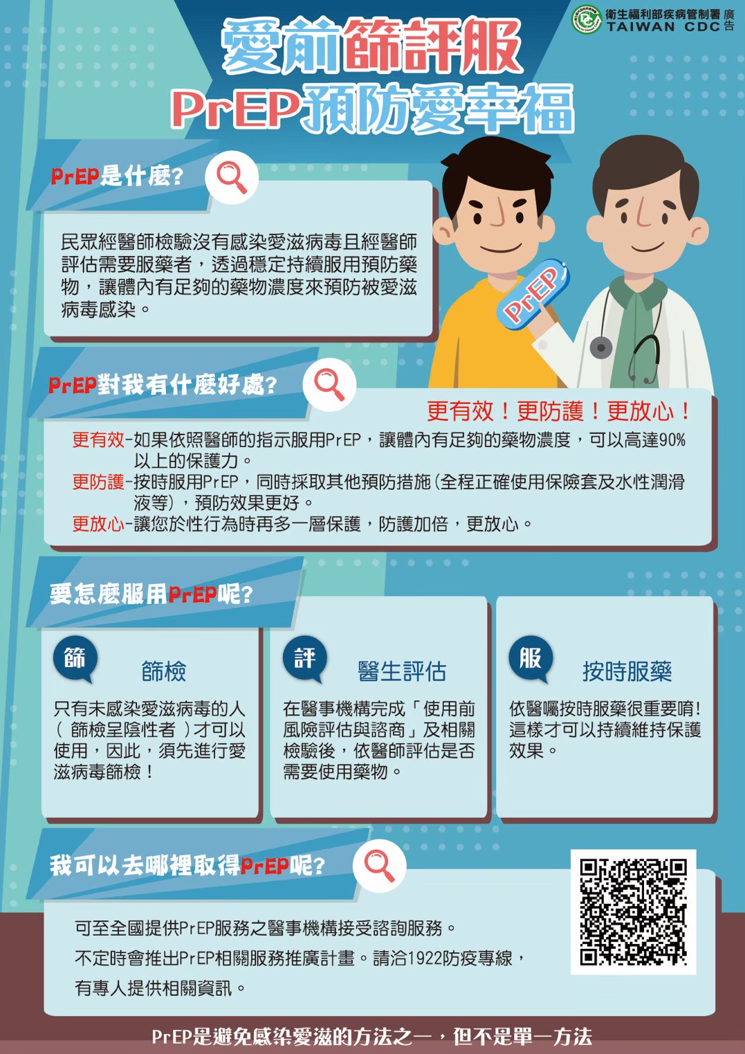 愛滋防制宣導DM - 衛福部疾管署