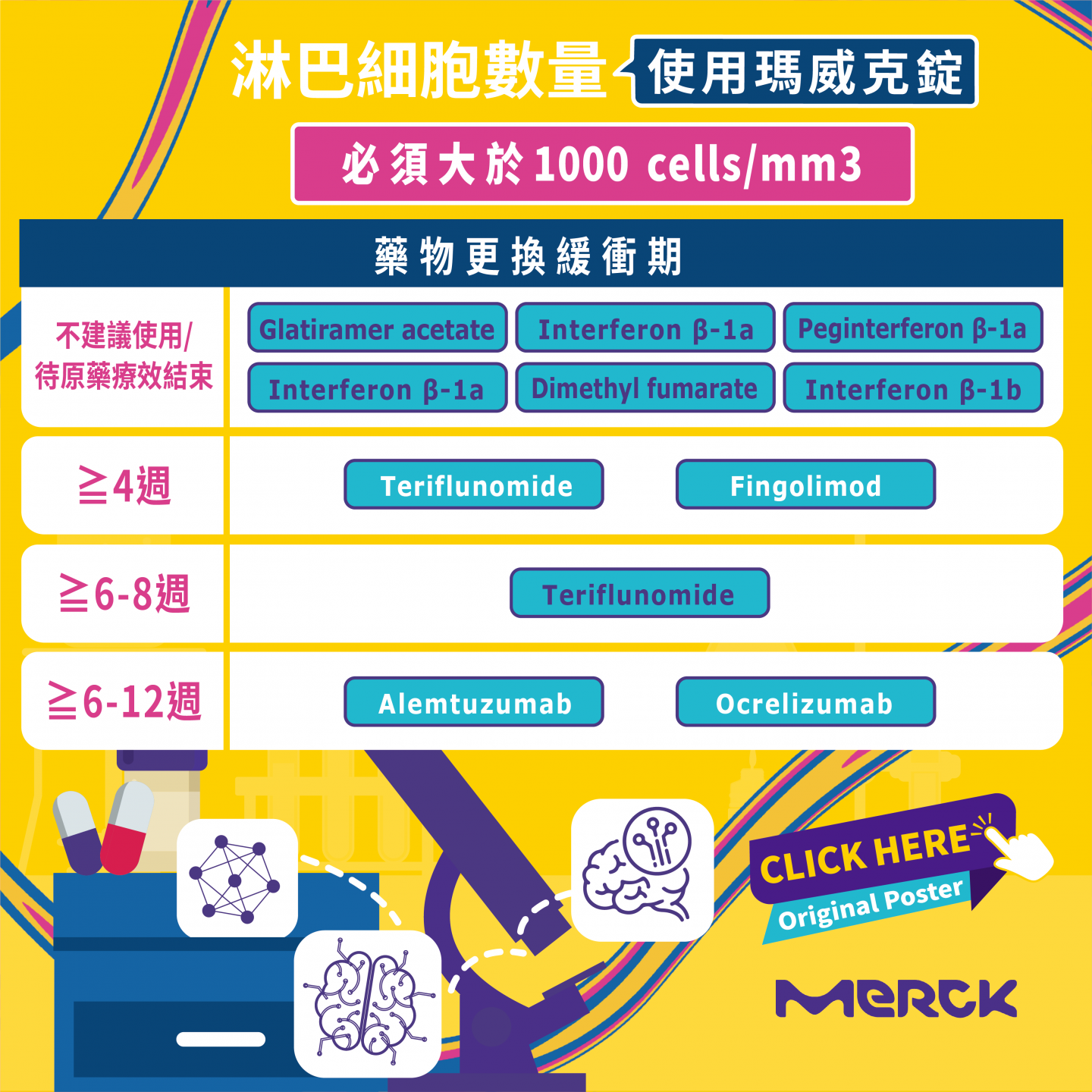 line@宣傳圖文設計 - 台灣默克股份有限公司