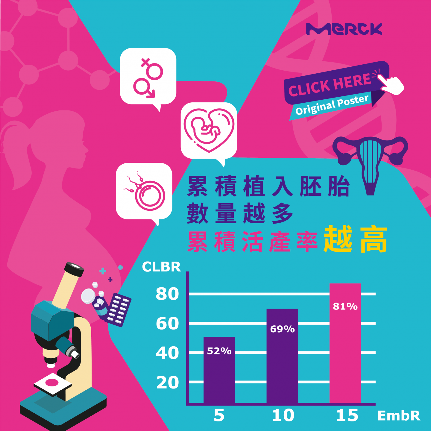 line@宣傳圖文設計 - 台灣默克股份有限公司