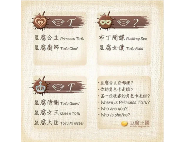 豆腐王國 Tofu Kingdom