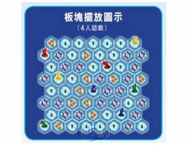 嘿！我的魚！ Hey! That's my fish!